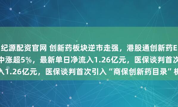 纪源配资官网 创新药板块逆市走强，港股通创新药ETF南方(159297)盘中涨超5%，最新单日净流入1.26亿元，医保谈判首次引入“商保创新药目录”机制